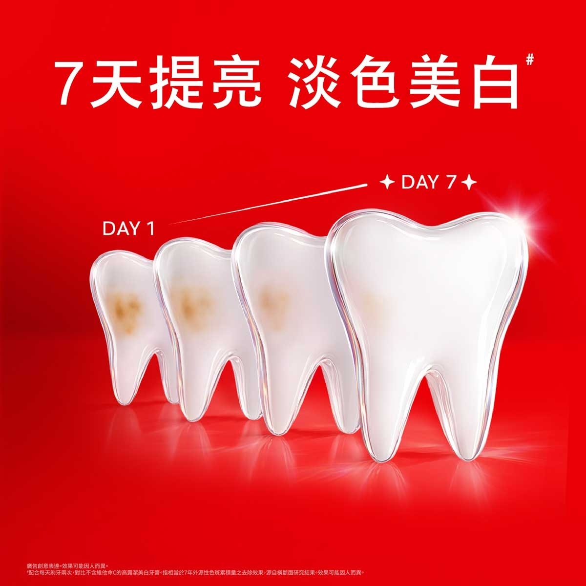 高露潔 高露潔光感白高純度維他命c美白牙膏 80g