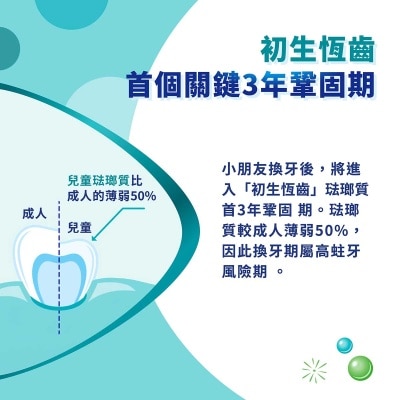 舒適達 舒適達 6-12歲強化琺瑯質兒童牙膏50 毫升