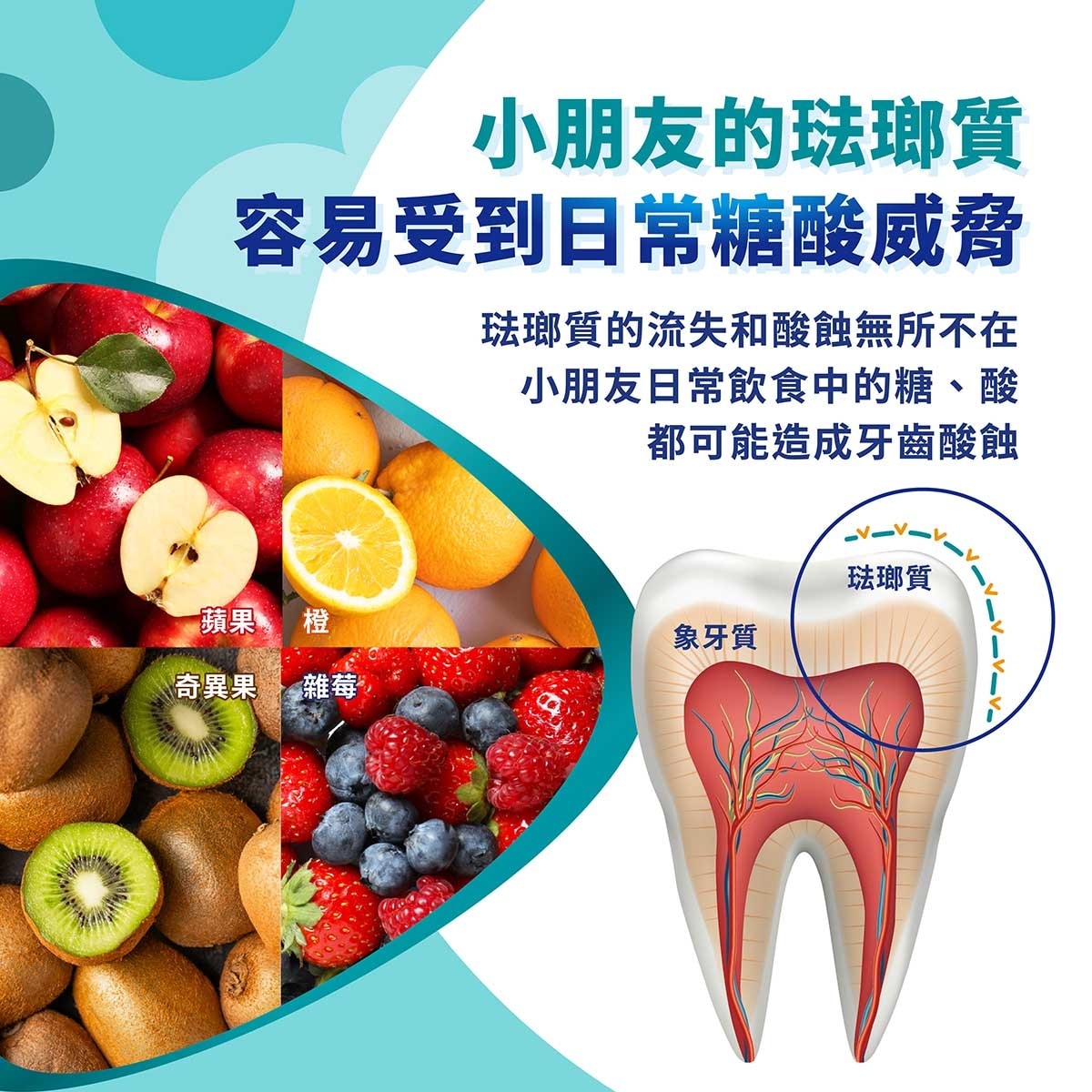 舒適達 舒適達 6-12歲強化琺瑯質兒童牙膏50 毫升