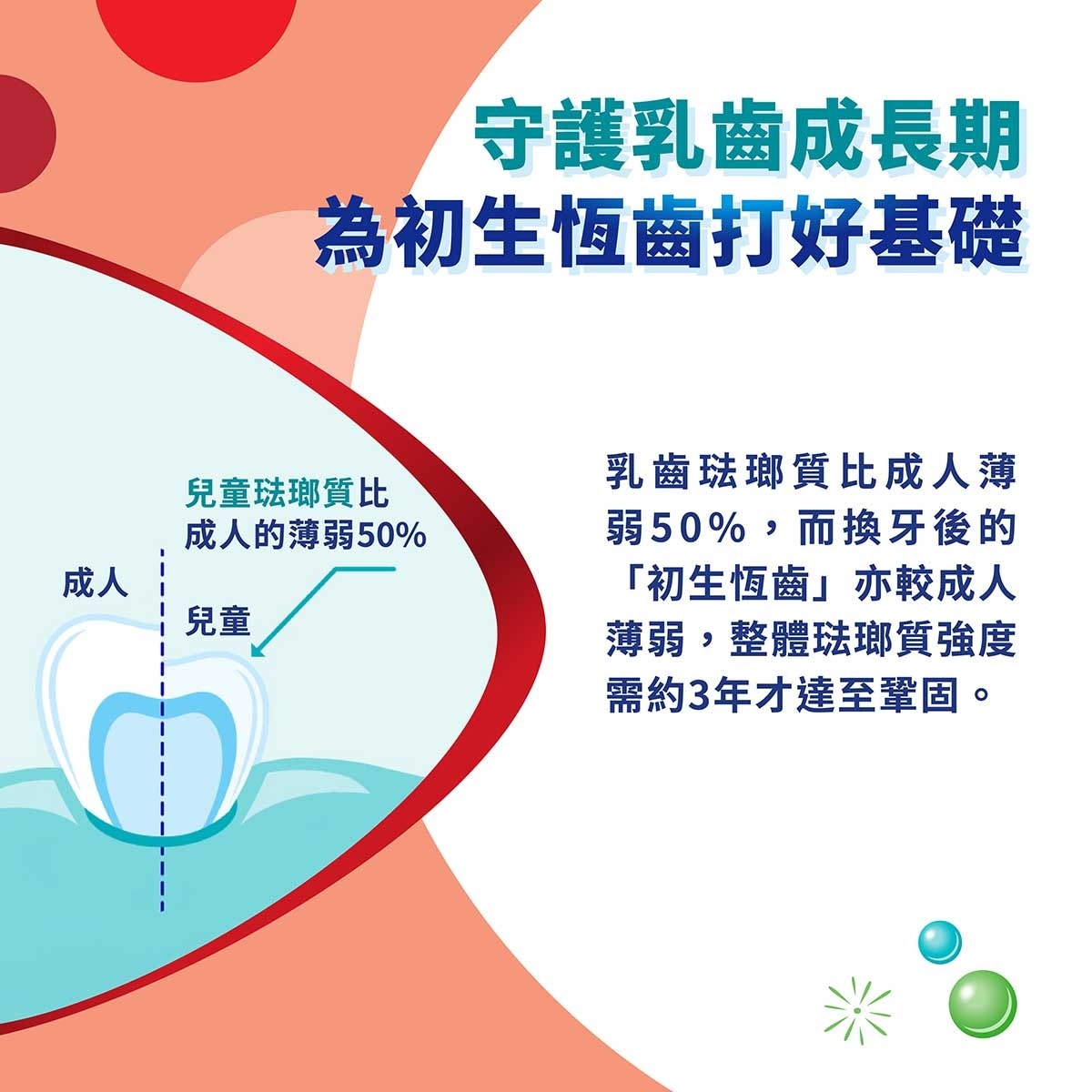 舒適達 舒適達 3-5 歲強化琺瑯質兒童牙膏50 毫升