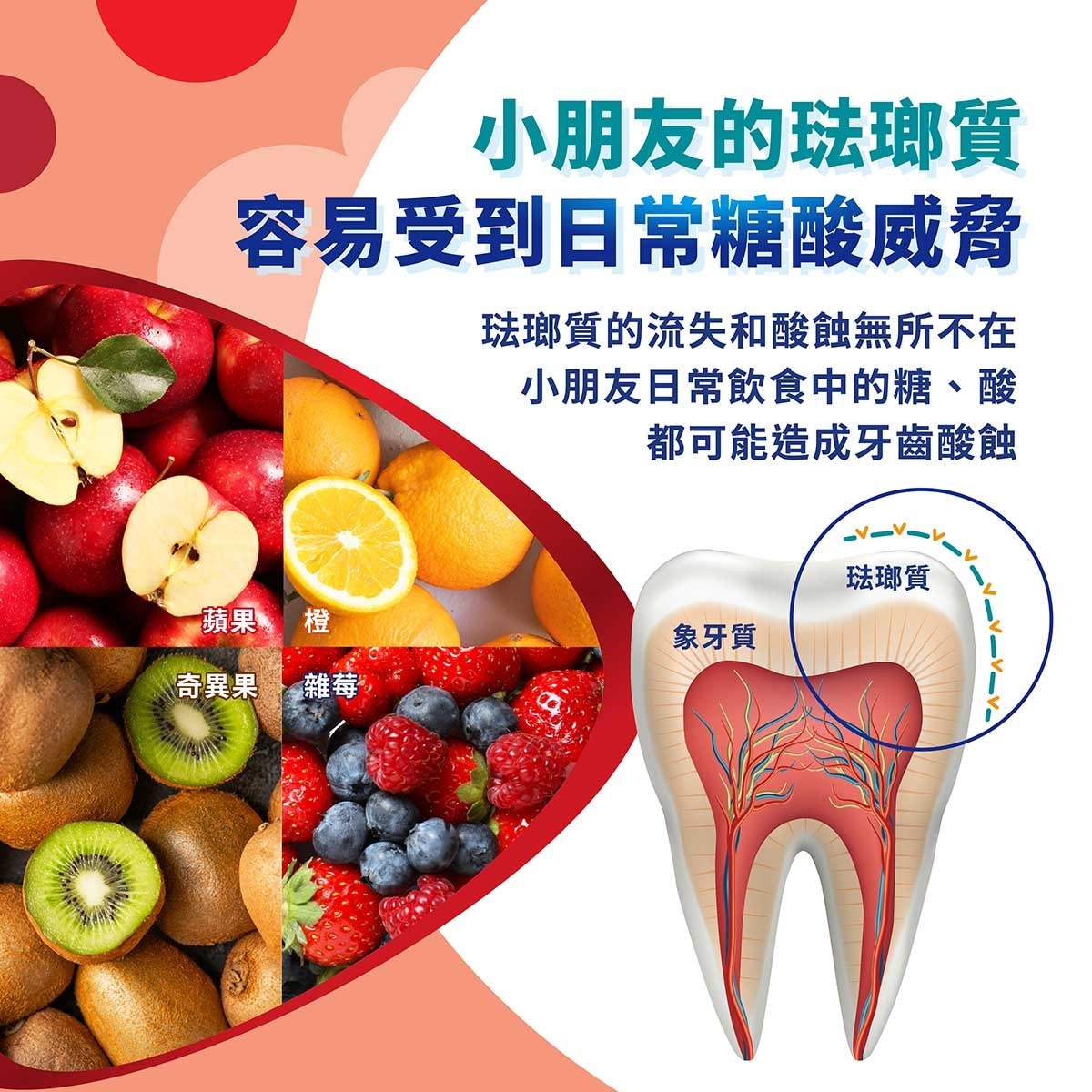 舒適達 舒適達 3-5 歲強化琺瑯質兒童牙膏50 毫升