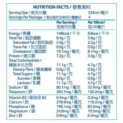 綠田源 鮮牛奶(冷凍 0-4°C) (最佳食用期限不少於4天)