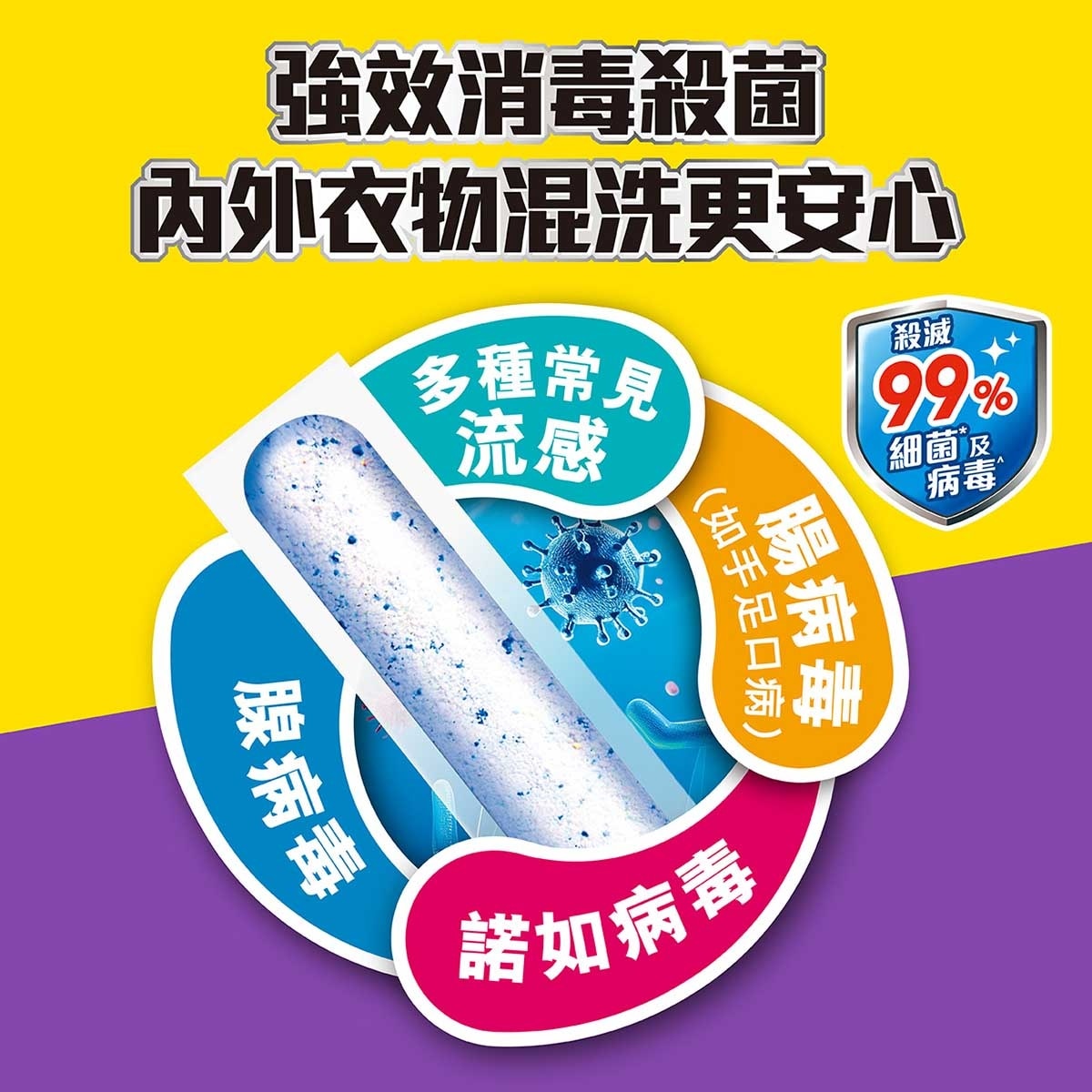 潔霸 潔霸超濃縮殺菌洗衣棒(殺菌消毒型) 46支裝