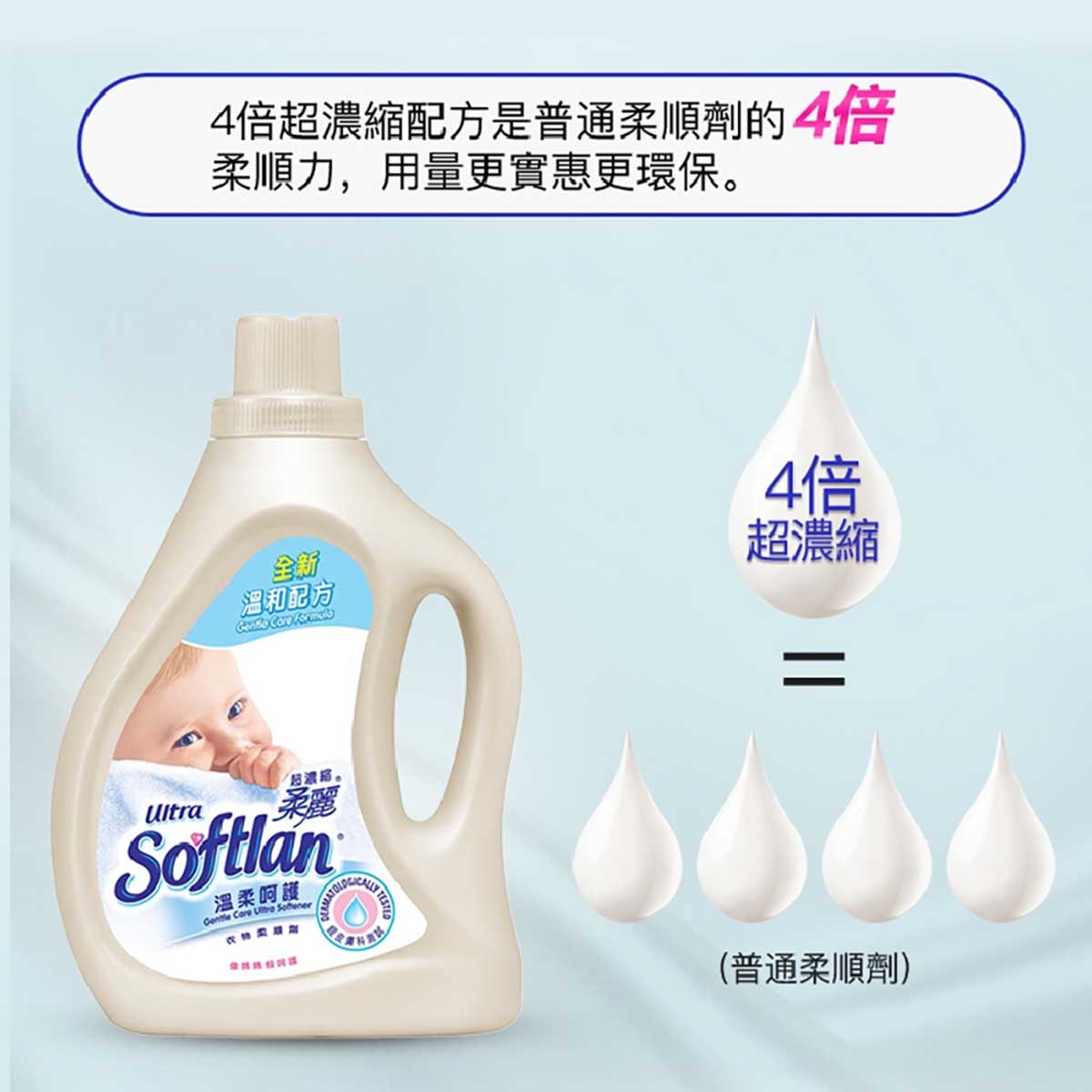 超濃縮柔麗 柔麗超濃縮衣物柔順劑（自然清香）(1公升) X3 image