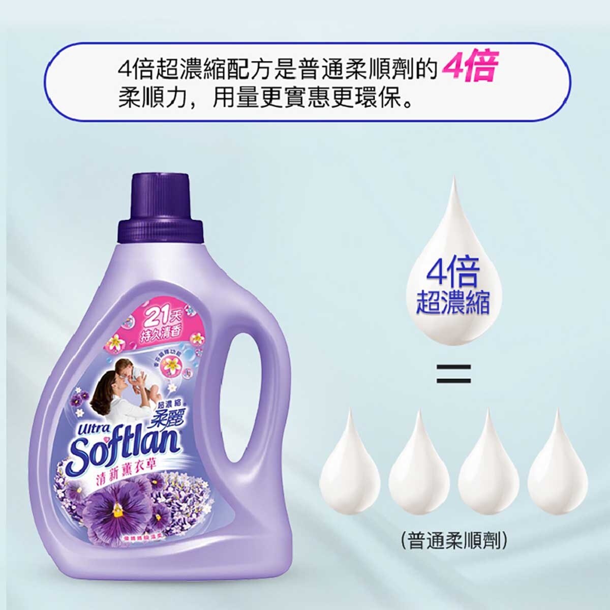 ULTRA SOFTLAN Ultra Softlan Fabric Softener Lavender 1l X6 image