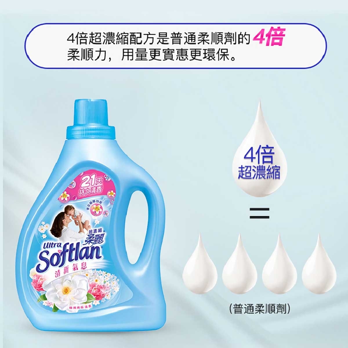 超濃縮柔麗 柔麗超濃縮衣物柔順劑（清新氣息）(1公升) X6 image