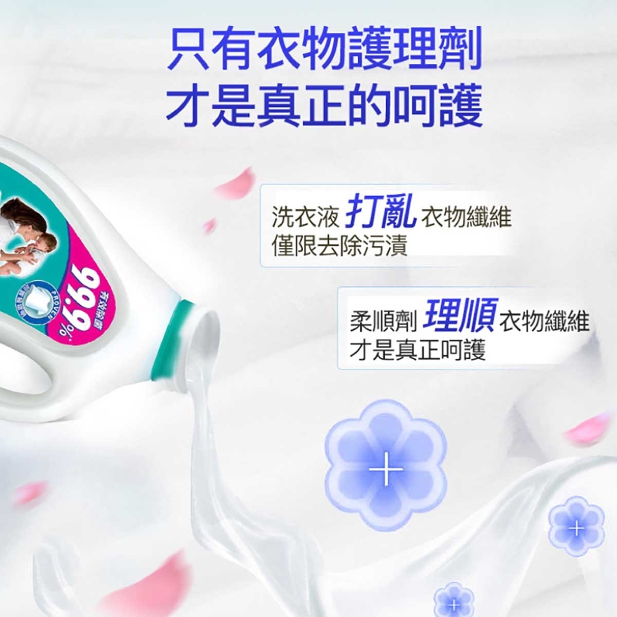 超濃縮柔麗 柔麗超濃縮 消毒衣物柔順劑清新香花(1公升) X6 image