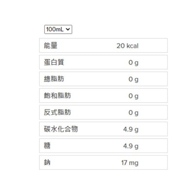 雪碧 檸檬青檸味 (包裝款式隨機)