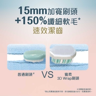 高露潔 寬柔3D Wrap凹形寬闊柔軟 可打橫快刷快速潔齒牙刷 (纖細軟毛) (顏色隨機發貨)