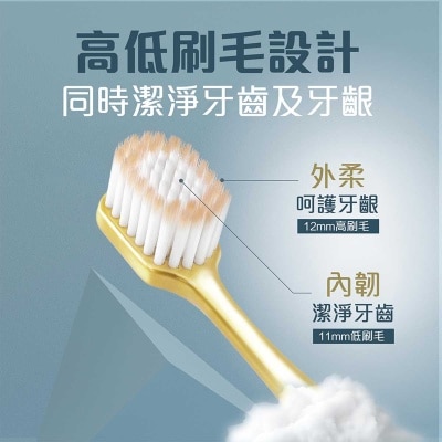 COLGATE 3d Comfort Wide And Soft Fast Cleaning Toothbrush (random Color Delivery)