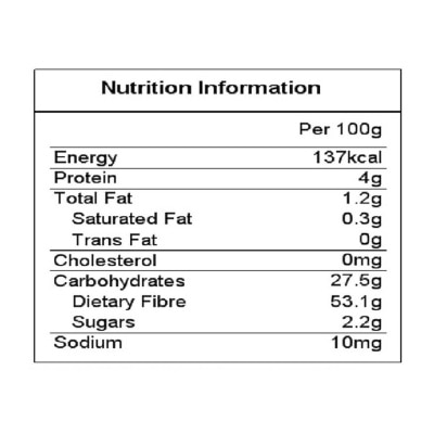 WAITROSE Ci Cinnamon Sticks