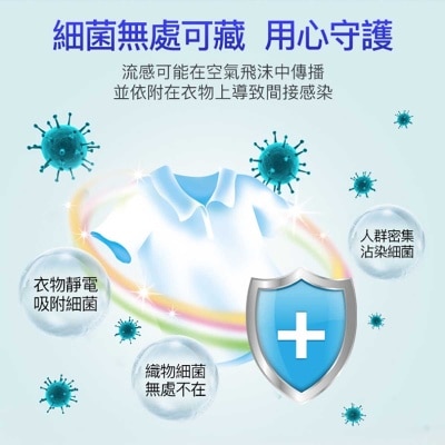 超濃縮柔麗 超濃縮 消毒家居清潔 去除99.9%細菌 防止靜電 衣物柔順劑 (清新花香)