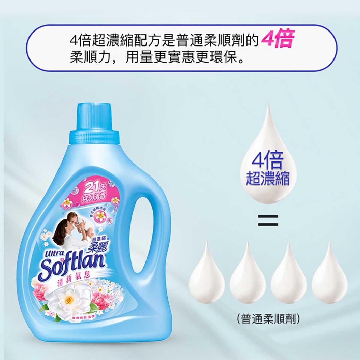 超濃縮柔麗 超濃縮防皺防靜電衣物柔順劑 (清新氣息)
