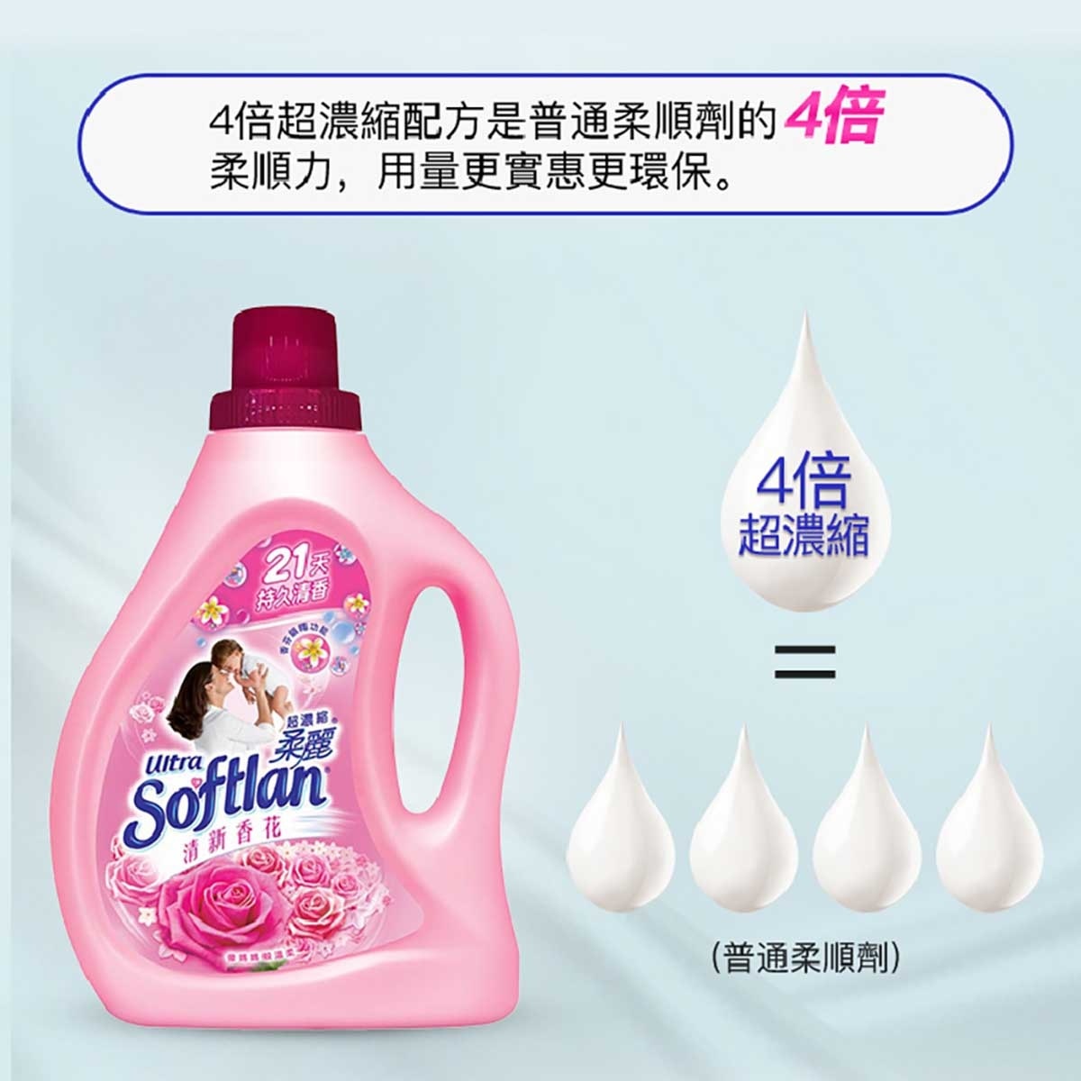 超濃縮柔麗 超濃縮防皺防靜電衣物柔順劑 (清新香花)