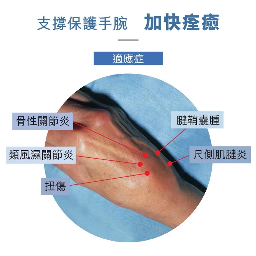 萬得 手腕護托