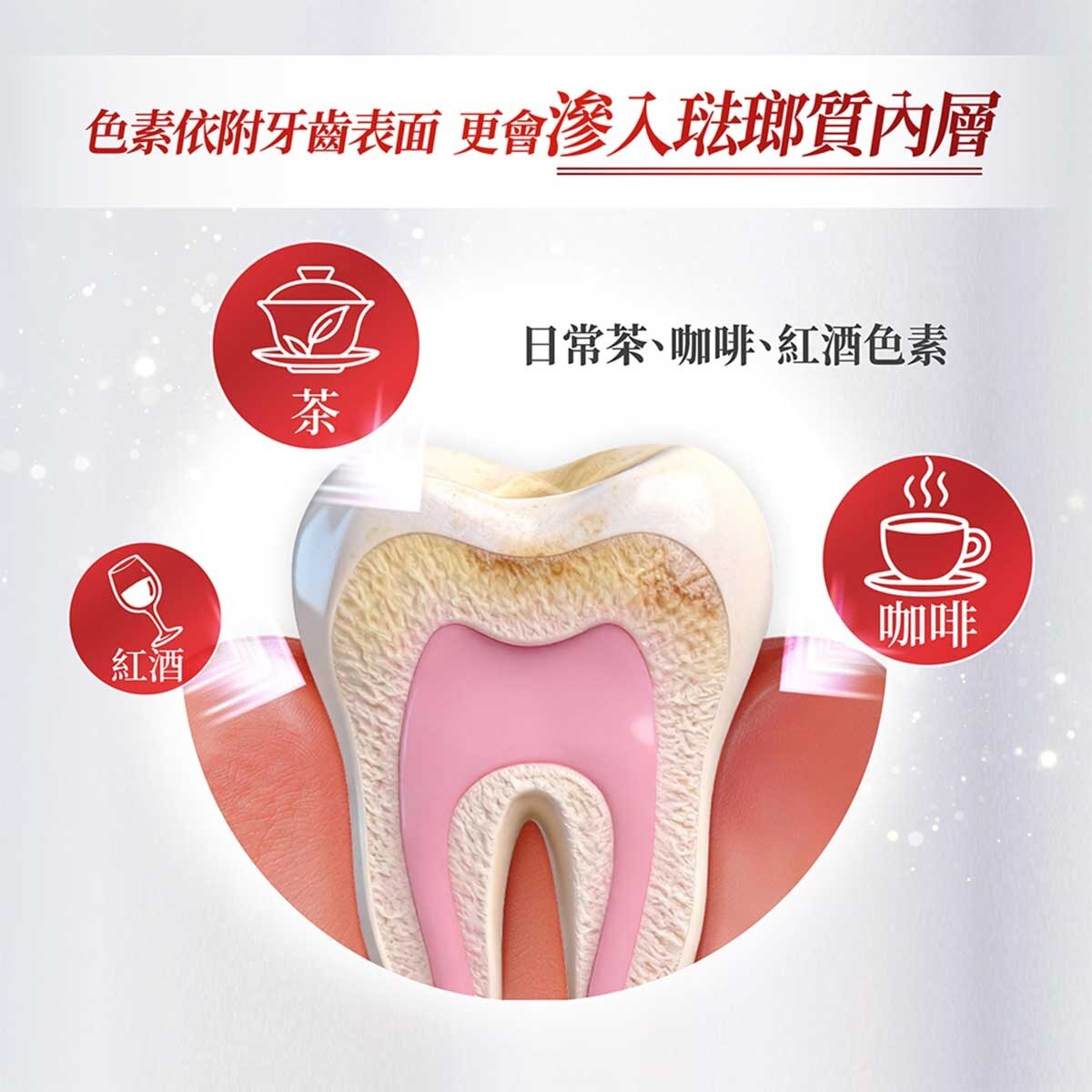 COLGATE Optic White Platinum Series Stainless White Toothpaste 85g