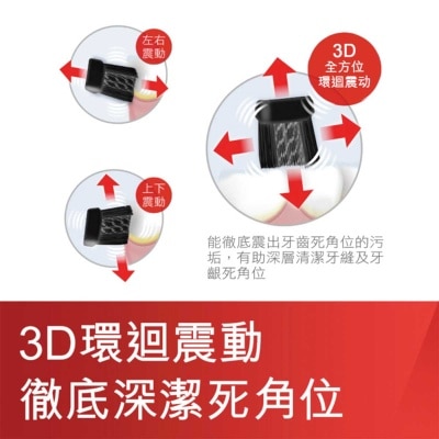 高露潔 Pro Clinical B150智能聲波震動深層潔齒溫和護齦電動牙刷 替換刷頭2支裝 (新舊包裝隨機發送)