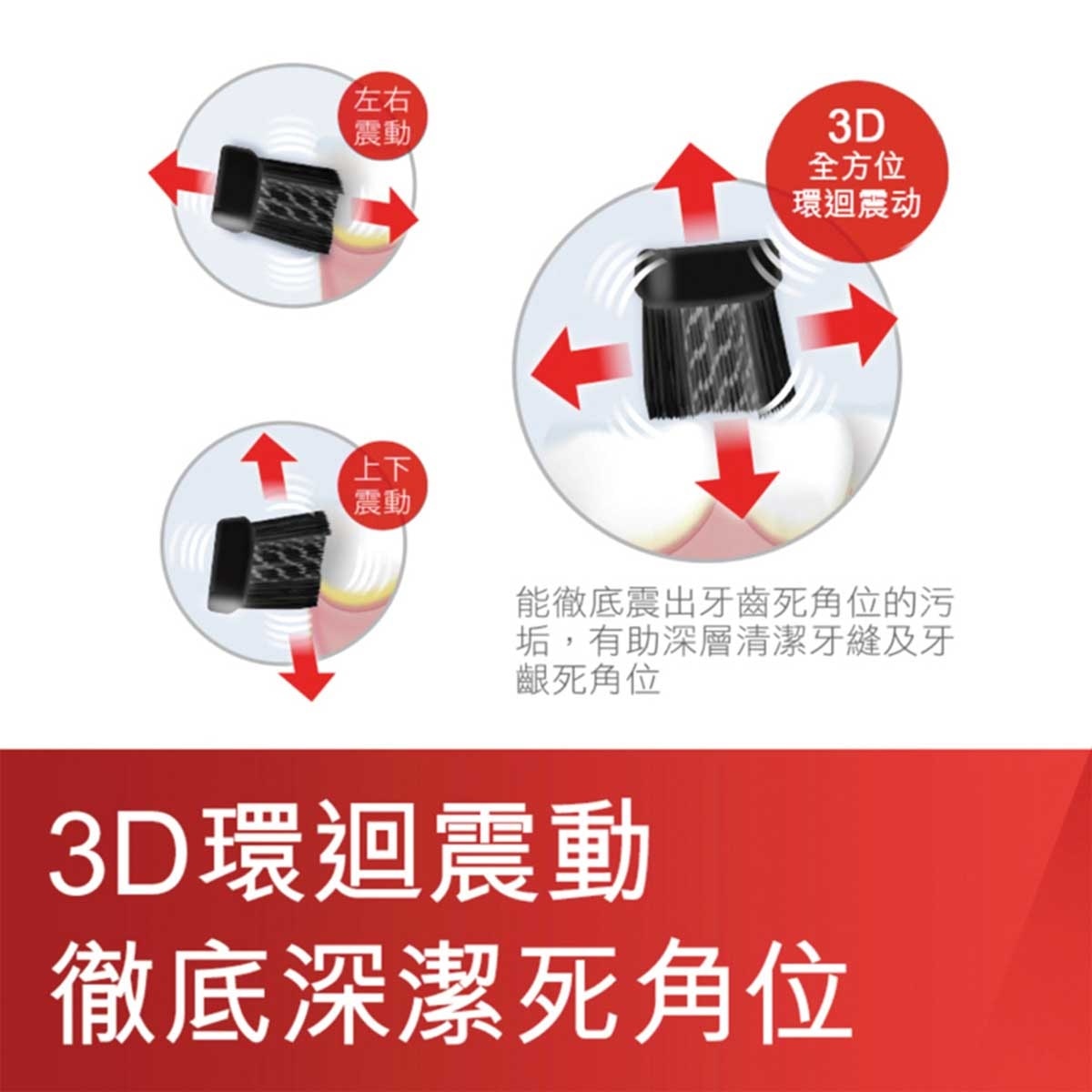 高露潔 Pro Clinical B150智能聲波震動深層潔齒溫和護齦電動牙刷 替換刷頭2支裝 (新舊包裝隨機發送)