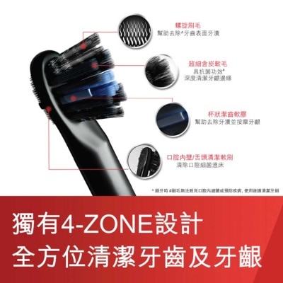 高露潔 Pro Clinical B150智能聲波震動深層潔齒溫和護齦電動牙刷 替換刷頭2支裝 (新舊包裝隨機發送)