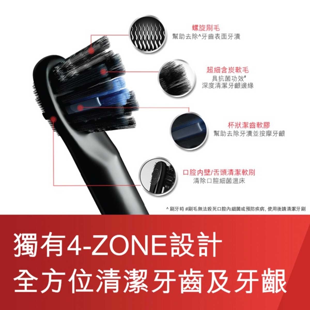 高露潔 Pro Clinical B150智能聲波震動深層潔齒溫和護齦電動牙刷 替換刷頭2支裝 (新舊包裝隨機發送)