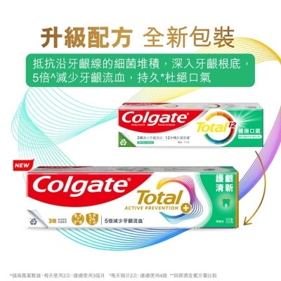 COLGATE Total Pro Gum Breath Health toothpaste 110g
