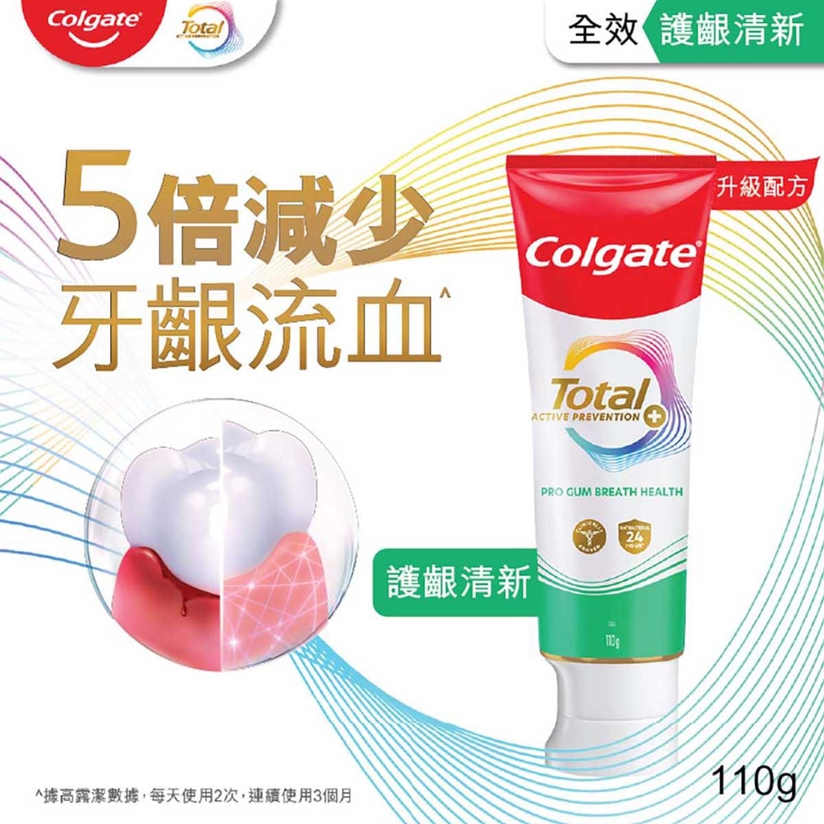 COLGATE Total Pro Gum Breath Health toothpaste 110g