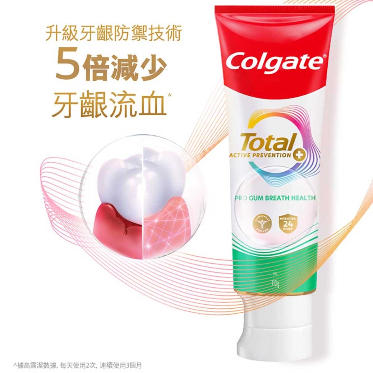 COLGATE Total Pro Gum Breath Health toothpaste 110g