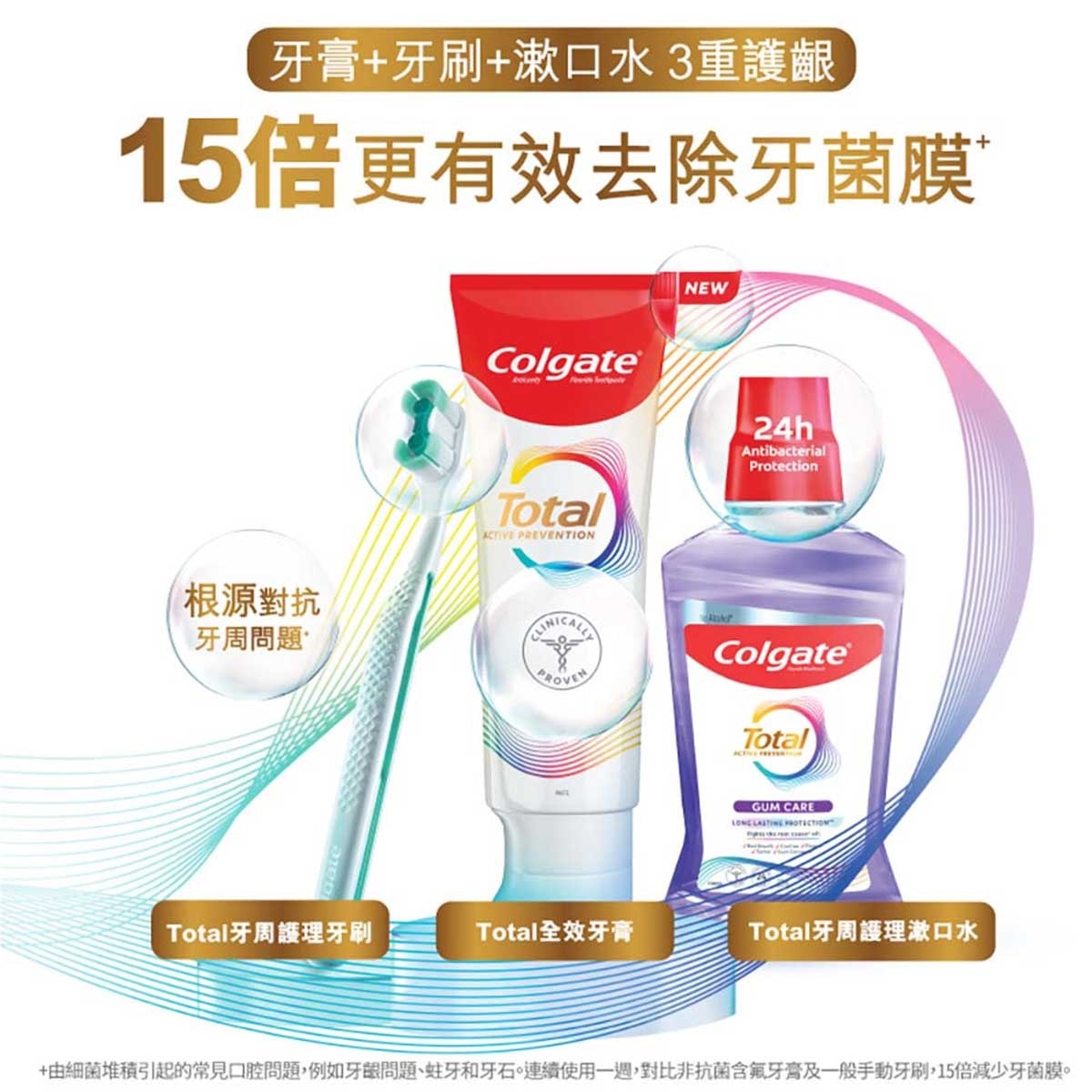 高露潔 全效專業牙齦護理減少牙齦流血12小時抗菌牙膏 (新舊包裝隨機發送)