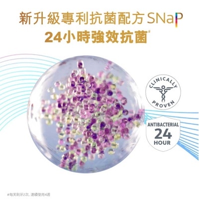 高露潔 全效專業牙齦護理減少牙齦流血12小時抗菌牙膏 (新舊包裝隨機發送)
