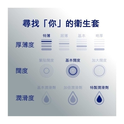 杜蕾斯 杜蕾斯至薄極感裝衛生套10片