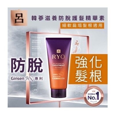 RYO Hair Loss Care Treatment