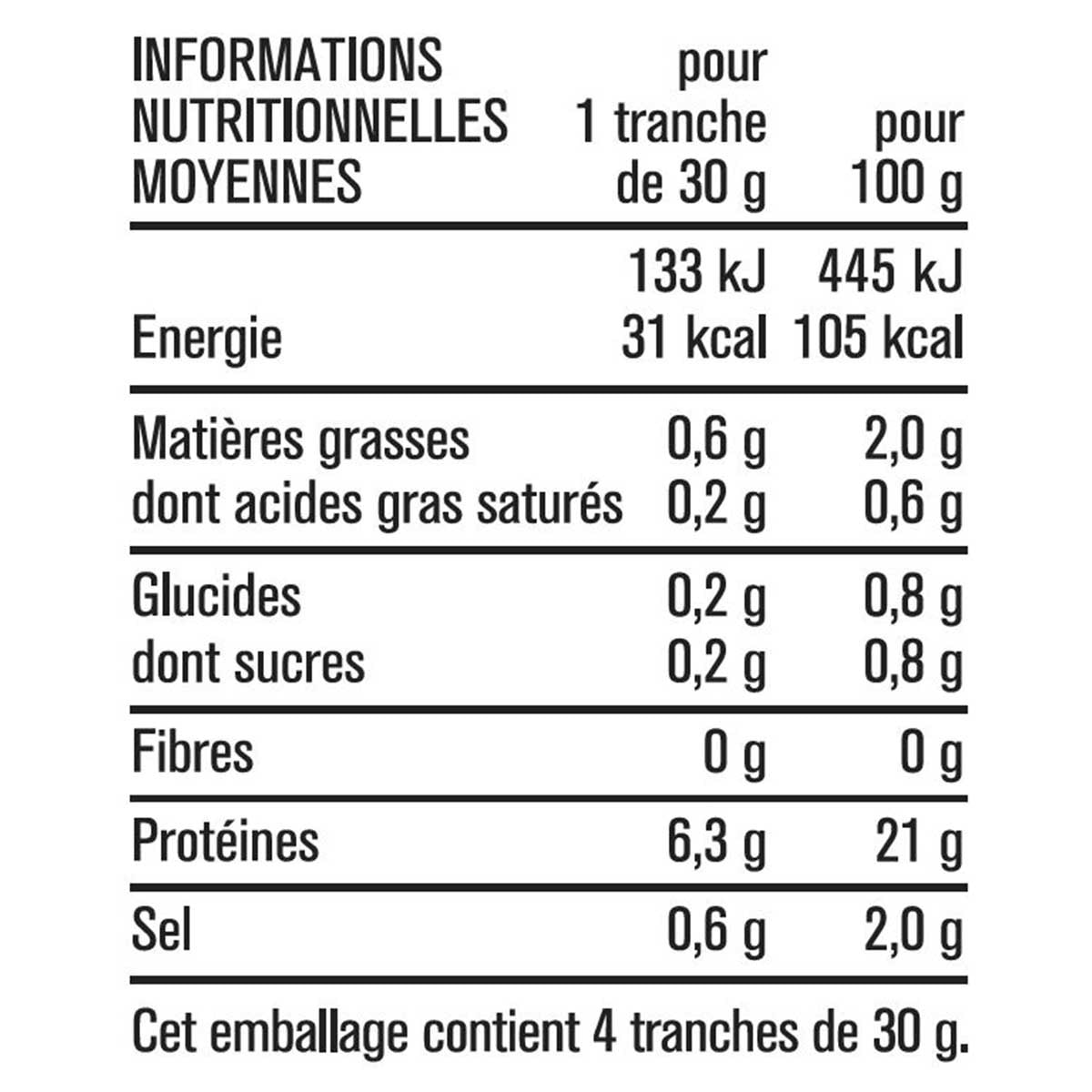 MONOPRIX 4 Slices Chicken Breast