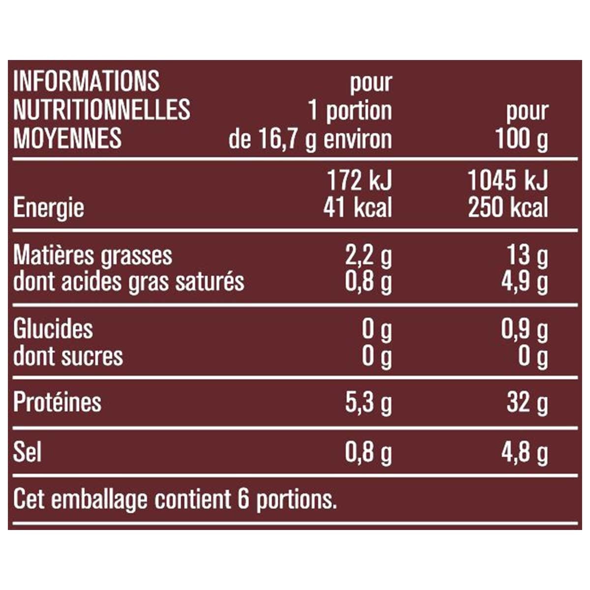 MONOPRIX Bayonne  Ham