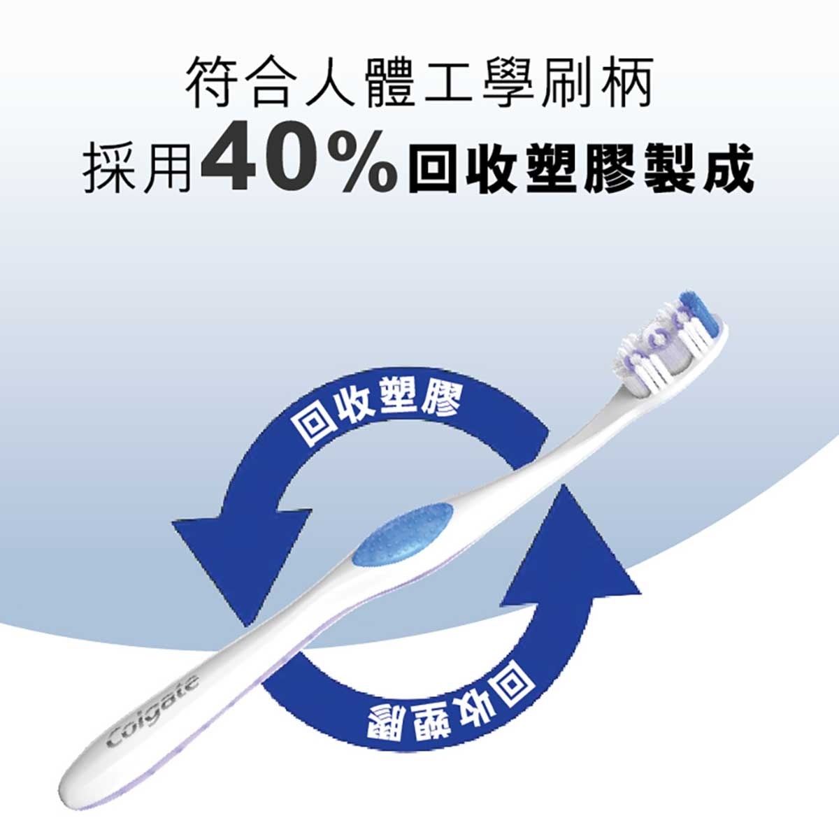 高露潔 360深層潔淨 深入清潔齒縫及牙齦邊緣牙刷4支優惠裝 (纖細刷毛) (新舊包裝隨機發送)
