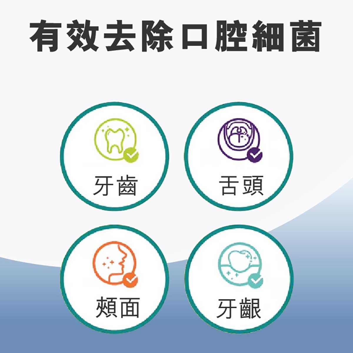 高露潔 360深層潔淨 深入清潔齒縫及牙齦邊緣牙刷4支優惠裝 (纖細刷毛) (新舊包裝隨機發送)
