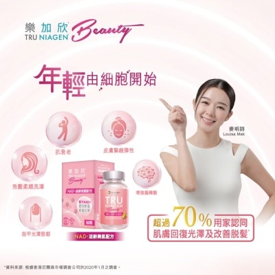 樂加欣 樂加欣 BEAUTY 50毫克 60粒