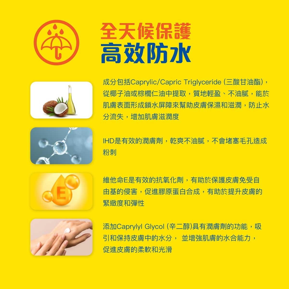 BANANA BOAT Bbt Simply Protect Kids Lotion Spf50+ 90ml