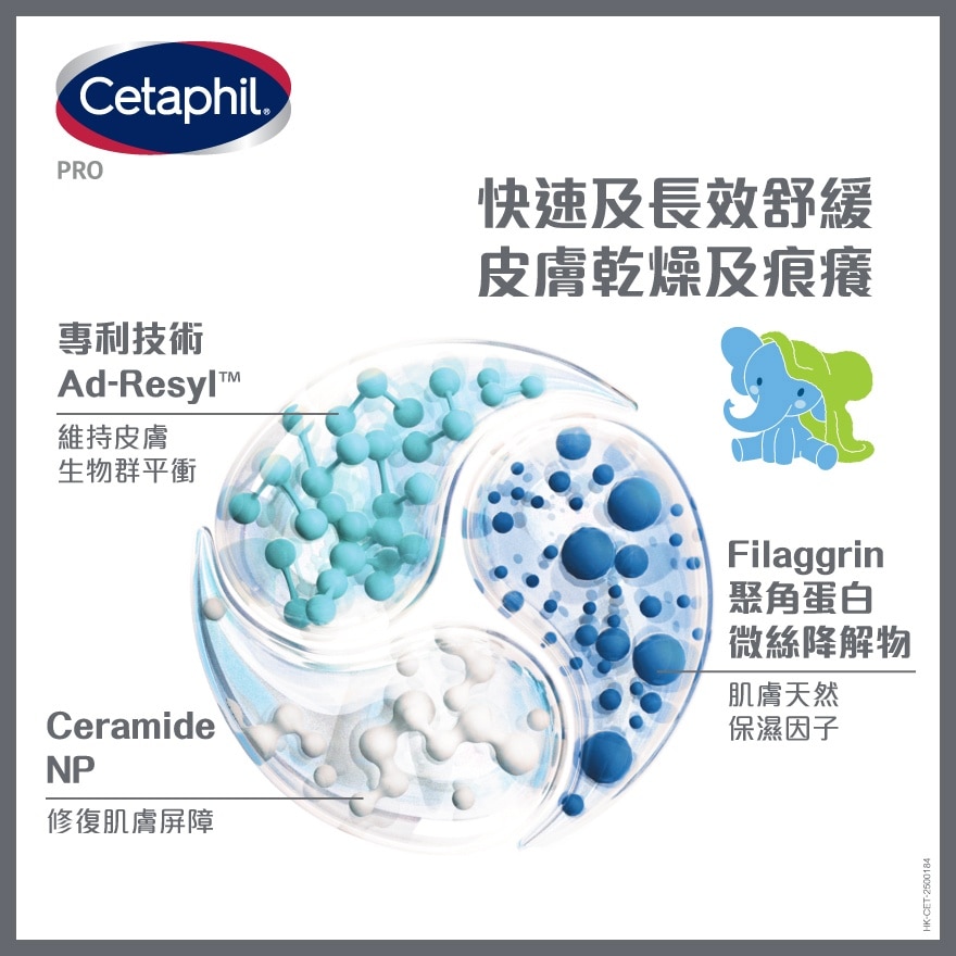 舒特膚 嬰兒倍加護醫學濕疹配方 – 潤膚霜 295ml (新舊裝隨機發放)