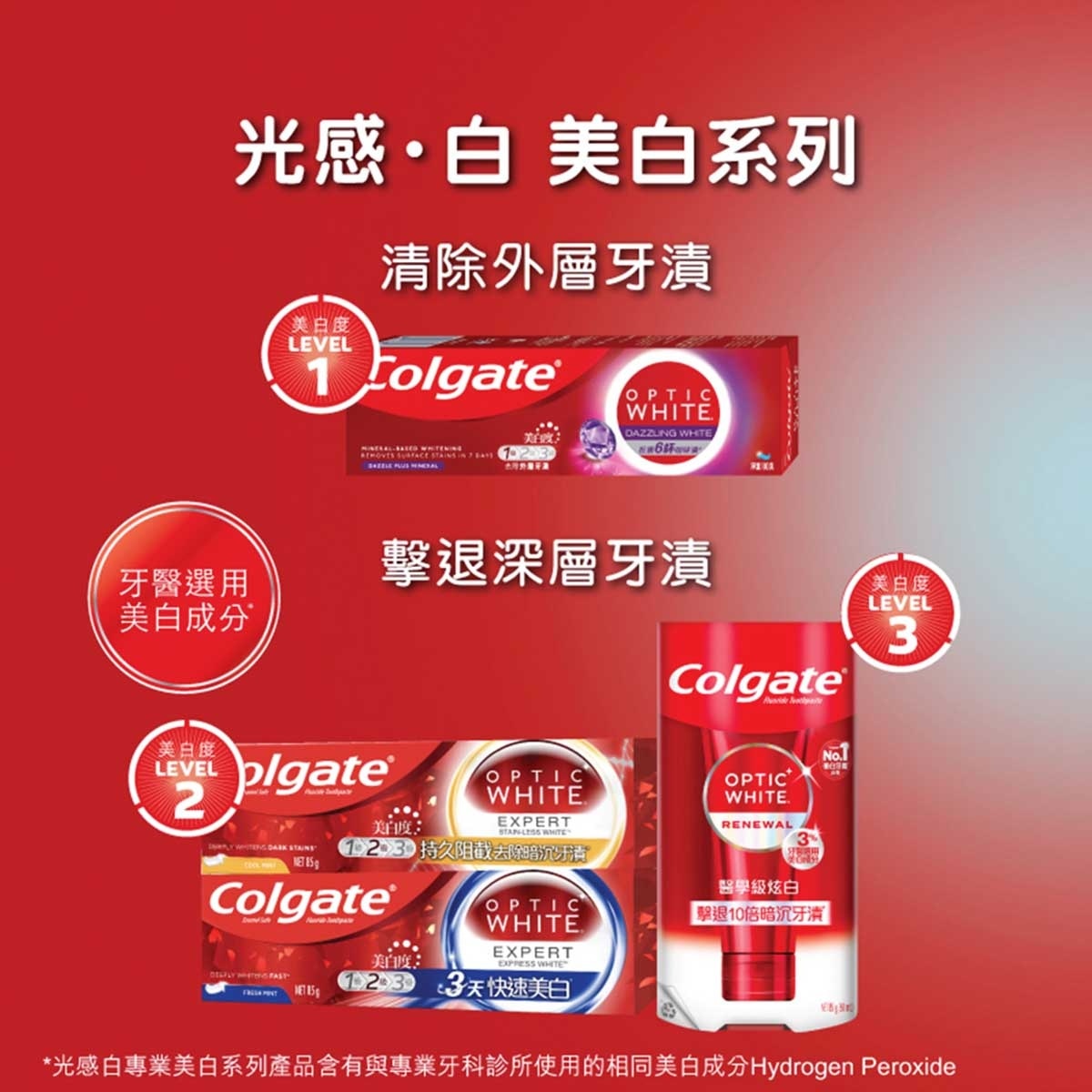 COLGATE Optic White Dazzling Mint Stain Removal Whitening Toothpaste (old Or New Packaging Random Delivery)