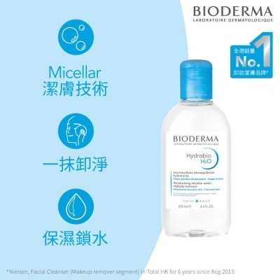 BIODERMA 保濕卸妝潔膚水 250毫升
