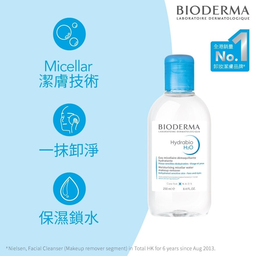 BIODERMA 保濕卸妝潔膚水 250毫升