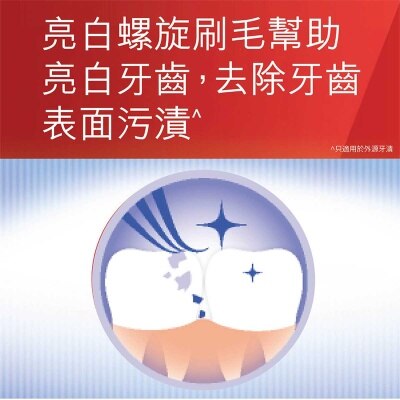 高露潔 高露潔纖柔雙效潔淨牙刷超精巧頭3支裝