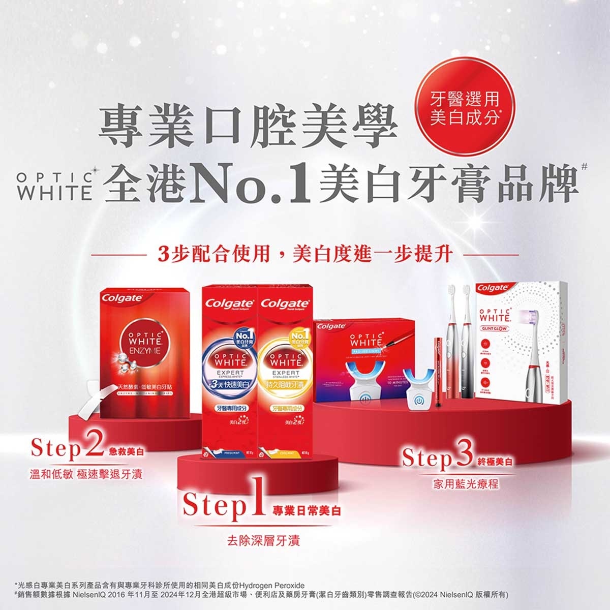 高露潔 [牙醫專用美白成份 去除深層牙漬 不傷琺瑯質] 光感白白金迅白牙膏 85克