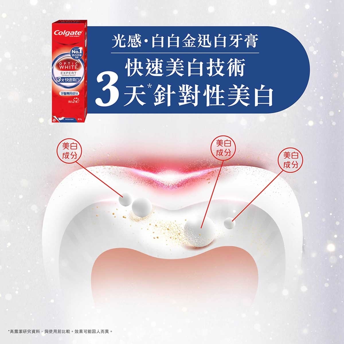 高露潔 [牙醫專用美白成份 去除深層牙漬 不傷琺瑯質] 光感白白金迅白牙膏 85克