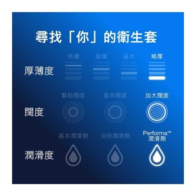 杜蕾斯 杜蕾斯共享持久裝衛生套10片