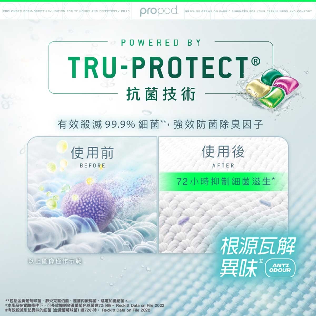 DETTOL Dettol Propod All In 1 Anti-bac Cap 56s  X 6 (case)