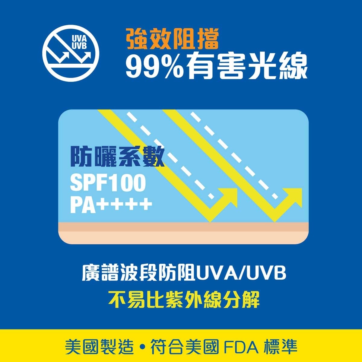 BANANA BOAT Banana Boat Ultra Sport Sunscreen Sparay Spf100 Pa++++ 170g