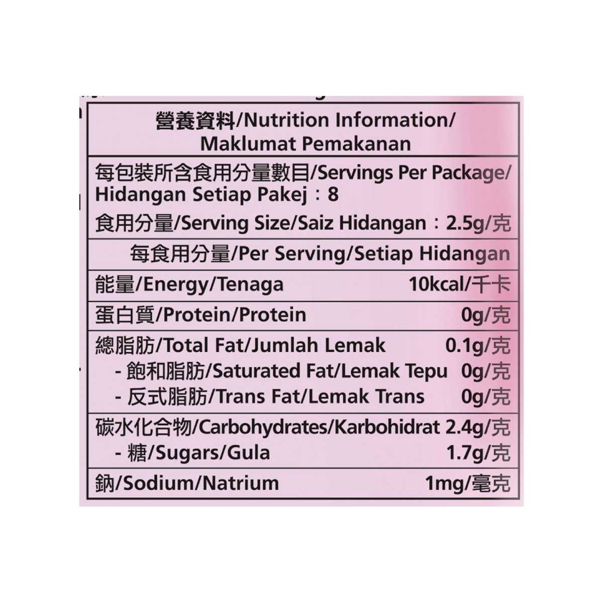 京都念慈菴 京都念慈菴枇杷潤喉糖 烏梅味 20克 image