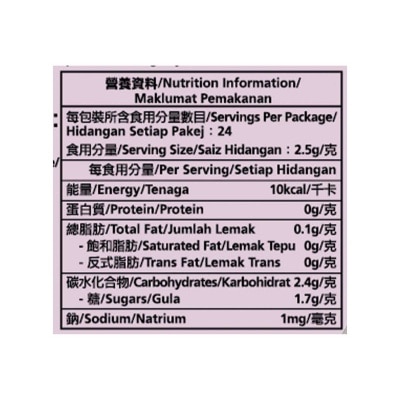NIN JIOM Nin Jiom Herbal Candy Ume Plum 60g image