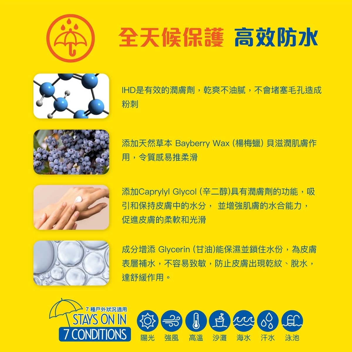 BANANA BOAT Bbt Simply Protect Kids Spray Spf50+ 6oz(170g)